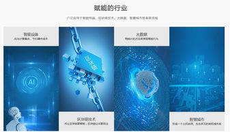 人工智能賦能企業(yè)發(fā)展 實現(xiàn)和數(shù)軟件智慧轉型升級之路