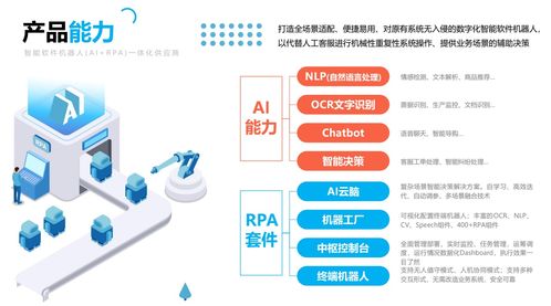 RPA財(cái)務(wù)機(jī)器人 實(shí)在智能驅(qū)動(dòng)財(cái)務(wù)工作方式變革與數(shù)字化升級(jí)